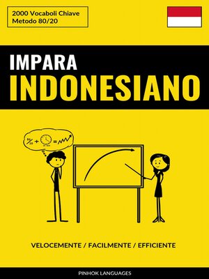 cover image of Impara l'Indonesiano--Velocemente / Facilmente / Efficiente